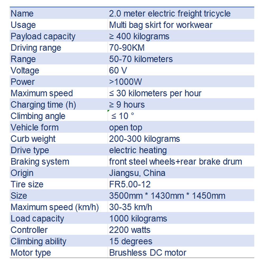 Electric Cargo Tricycle 1