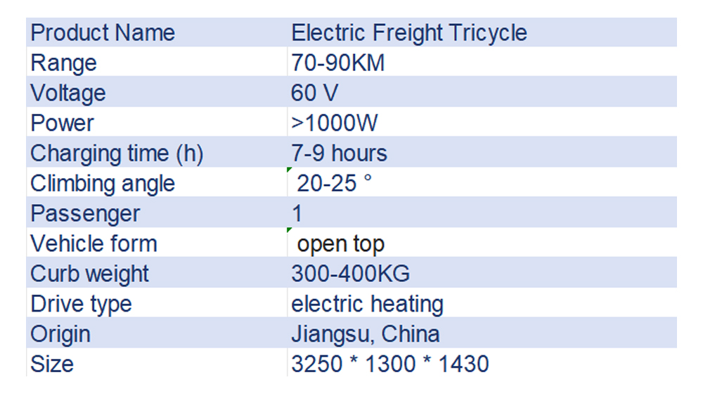 Electric Cargo Tricycle 3