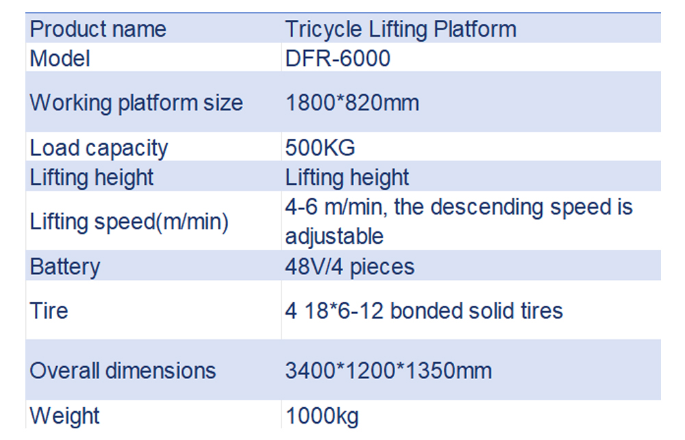Electric Cargo Tricycle 5
