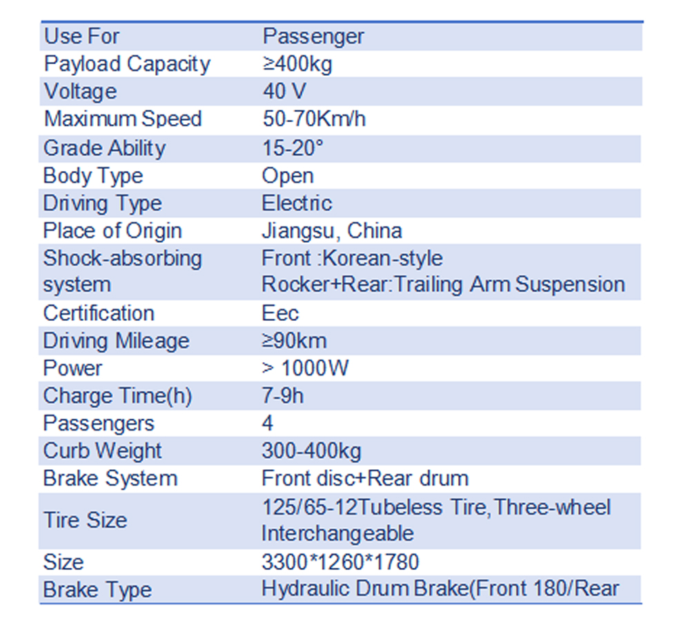 Electric Passenger Tricycle 6