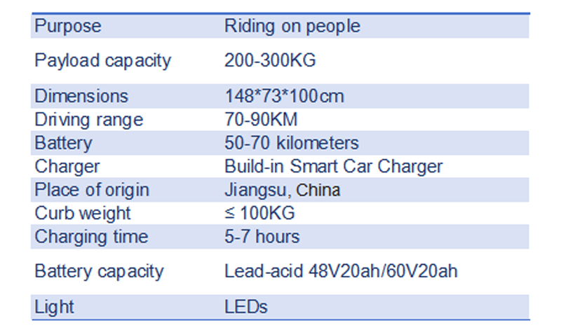 Electric Leisure Tricycle 2