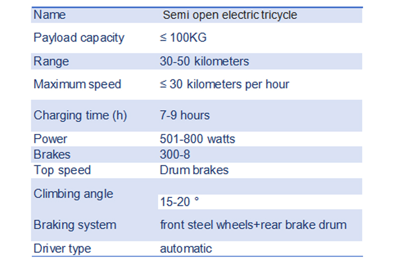 Electric Leisure Tricycle 7